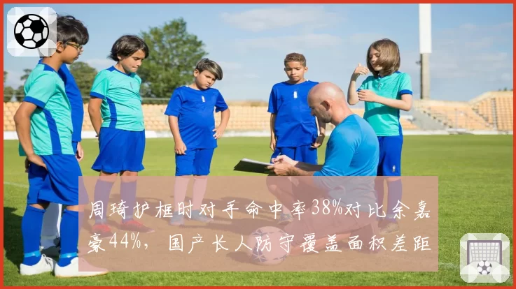 周琦护框时对手命中率38%对比余嘉豪44%，国产长人防守覆盖面积差距透视