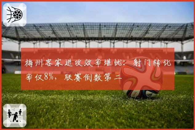 梅州客家进攻效率堪忧：射门转化率仅8%，联赛倒数第二
